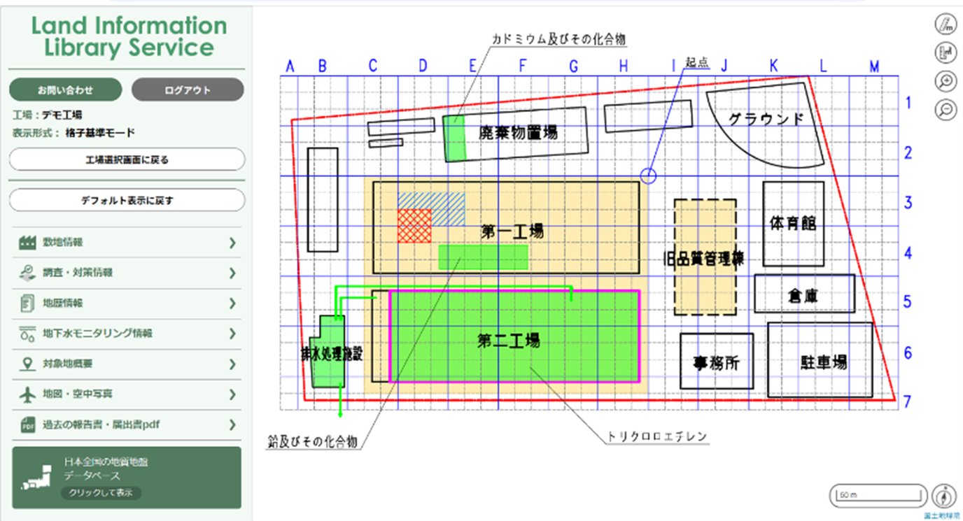 ★Information Library Service