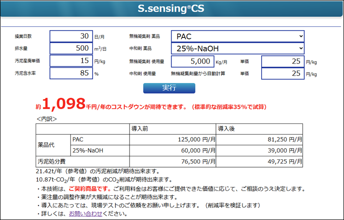 S.sensingR CS向け